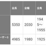 レス7番の画像1