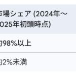 レス2番の画像1