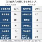 レス2番の画像1