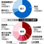 レス36番の画像1