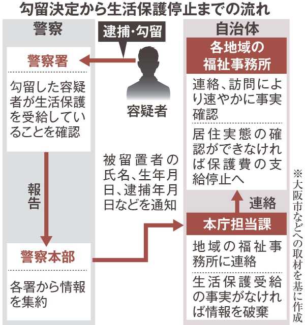 記事サムネイル