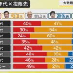 レス2番の画像1