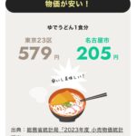 レス1番の画像4