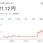 レス1番の画像4