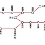 レス19番の画像1