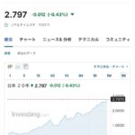 レス43番の画像1