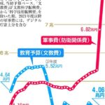 レス14番の画像1