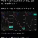 レス2番の画像1