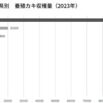 レス2番の画像1