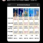 レス1番の画像9