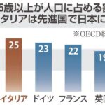 レス6番の画像1