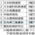 レス3番の画像2