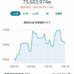 レス34番の画像1