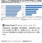 レス22番の画像1