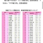 レス25番の画像1