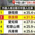 レス1番の画像4