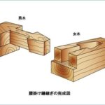 レス3番の画像2