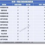 レス1番のリンク先のサムネイル画像