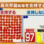 レス1番の画像3