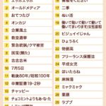 レス6番の画像1