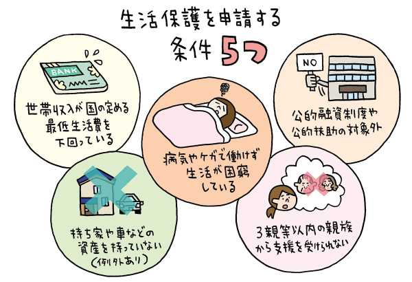 記事サムネイル