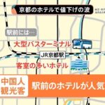 レス2番の画像1