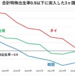 レス2番の画像1