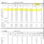 レス2番の画像2