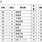 レス1番の画像3