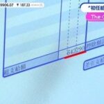 レス1番の画像4