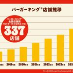 レス3番の画像1