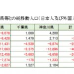 レス23番の画像1