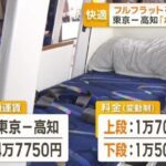 レス2番の画像1