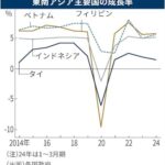 レス6番の画像1