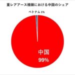 レス12番の画像2