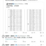 レス1番の画像1