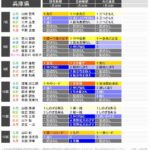 レス1番の画像2