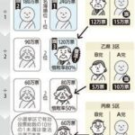 レス1番の画像2