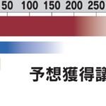 レス1番のリンク先のサムネイル画像