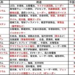 レス12番の画像3