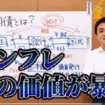 レス3番の画像1