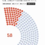 レス2番の画像3