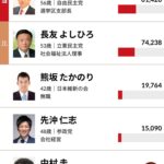 レス1番の画像5