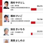 レス1番の画像4