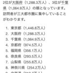 レス3番の画像2