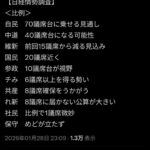 レス6番の画像1