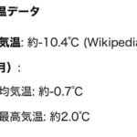 レス12番の画像1