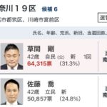 レス1番の画像5