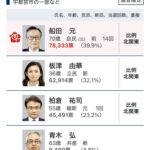 レス1番の画像7