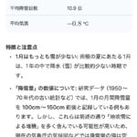 レス12番の画像2